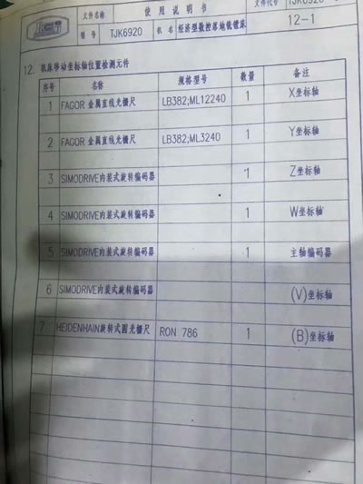 ���������M�� �������CTJK6920�����M��